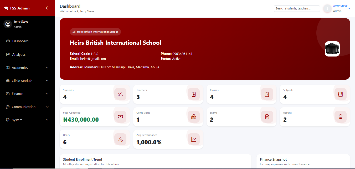 Tranverse School Suite Dashboard